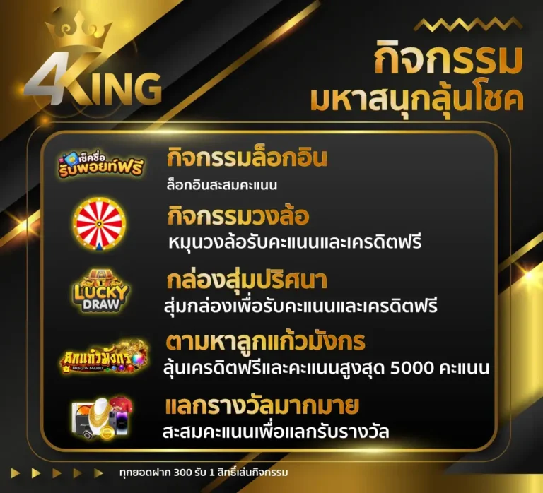 รวมกิจกรรม 2025