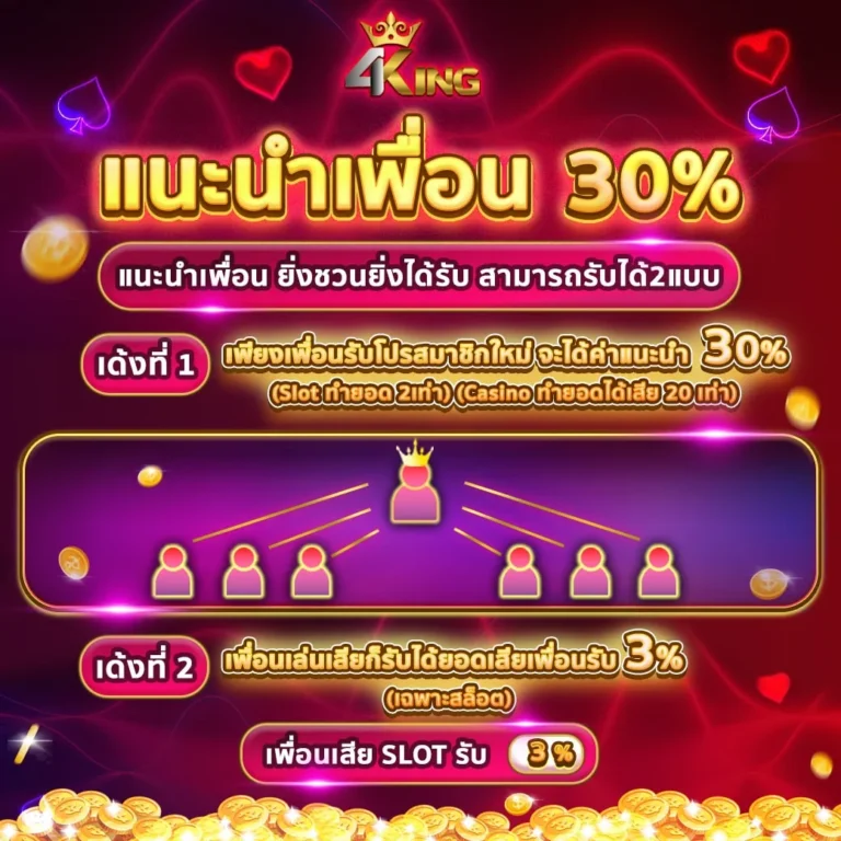 4kingbet - ข้อเสนอแนะนำเพื่อน